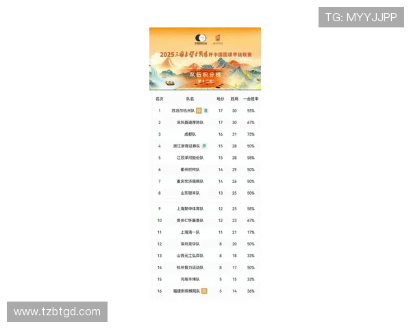 深圳排球队在全国排球速度排行榜中荣登第七名展现强劲实力与潜力